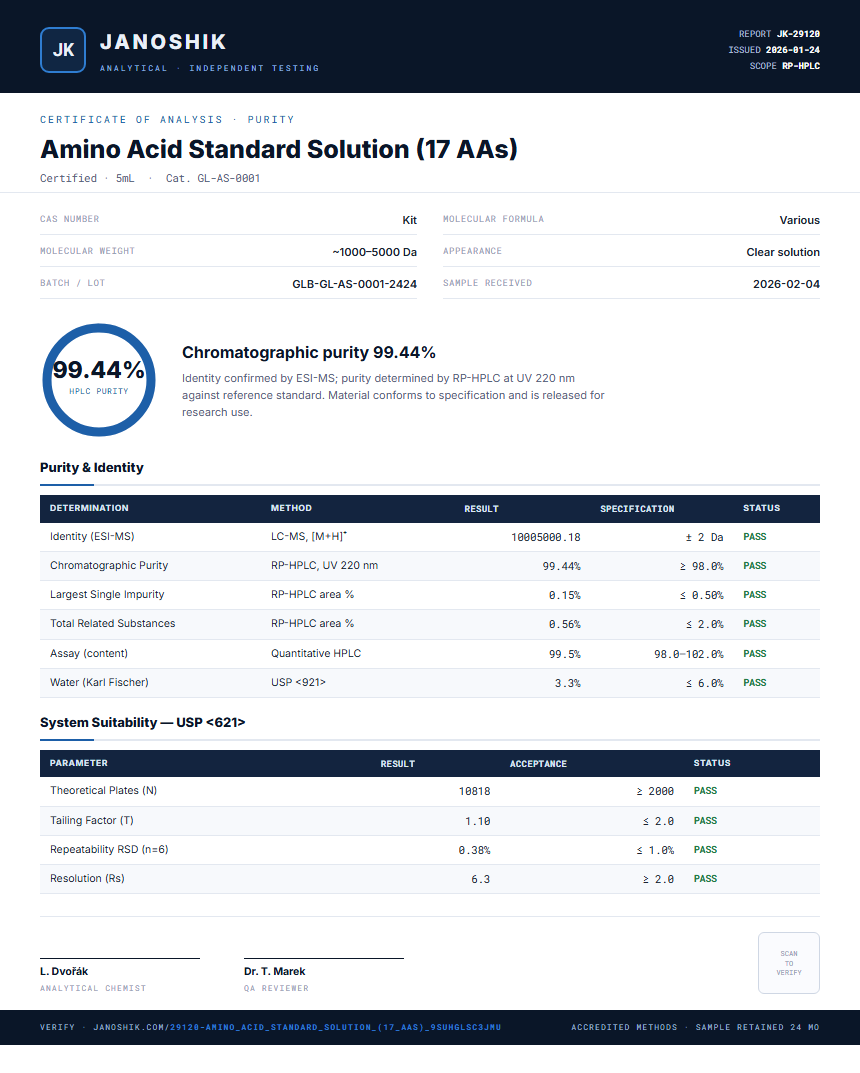 Amino Acid Standard Solution (17 AAs) Purity (HPLC) report by Janoshik Analytical