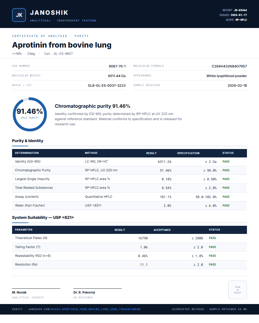 Aprotinin from bovine lung Purity (HPLC) report by Janoshik Analytical