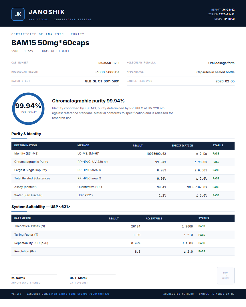 BAM15 50mg*60caps Purity (HPLC) report by Janoshik Analytical