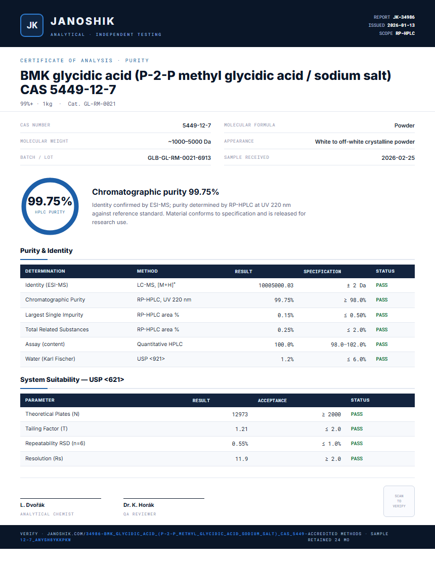 BMK glycidic acid (P-2-P methyl glycidic acid / sodium salt) CAS 5449-12-7 Purity (HPLC) report by Janoshik Analytical