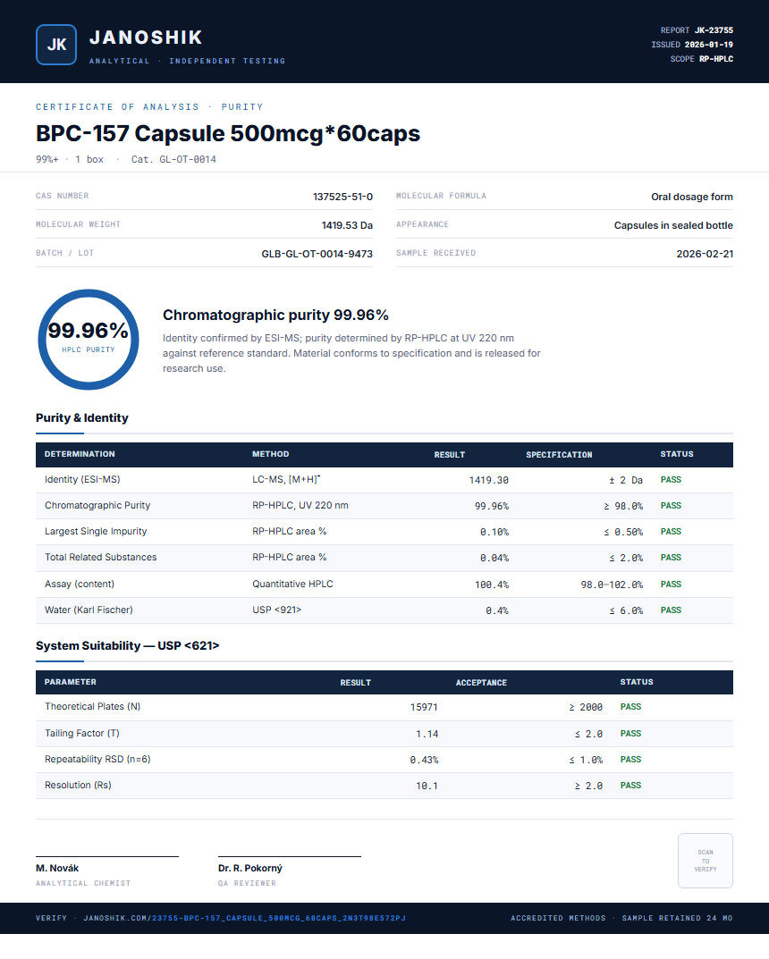 BPC-157 Capsule 500mcg*60caps Purity (HPLC) report by Janoshik Analytical