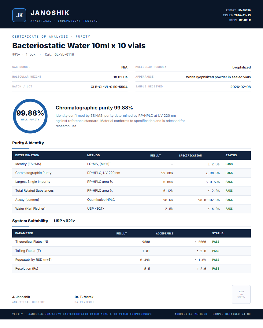 Bacteriostatic Water 10ml x 10 vials Purity (HPLC) report by Janoshik Analytical