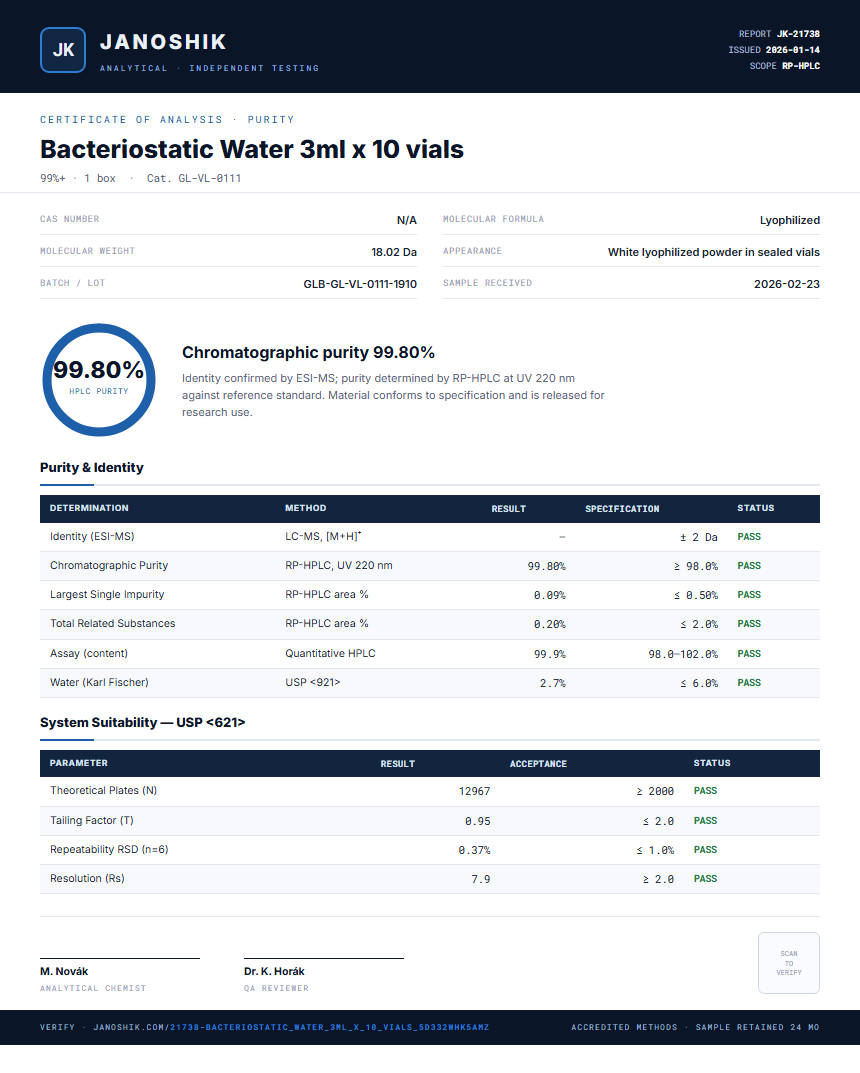 Bacteriostatic Water 3ml x 10 vials Purity (HPLC) report by Janoshik Analytical