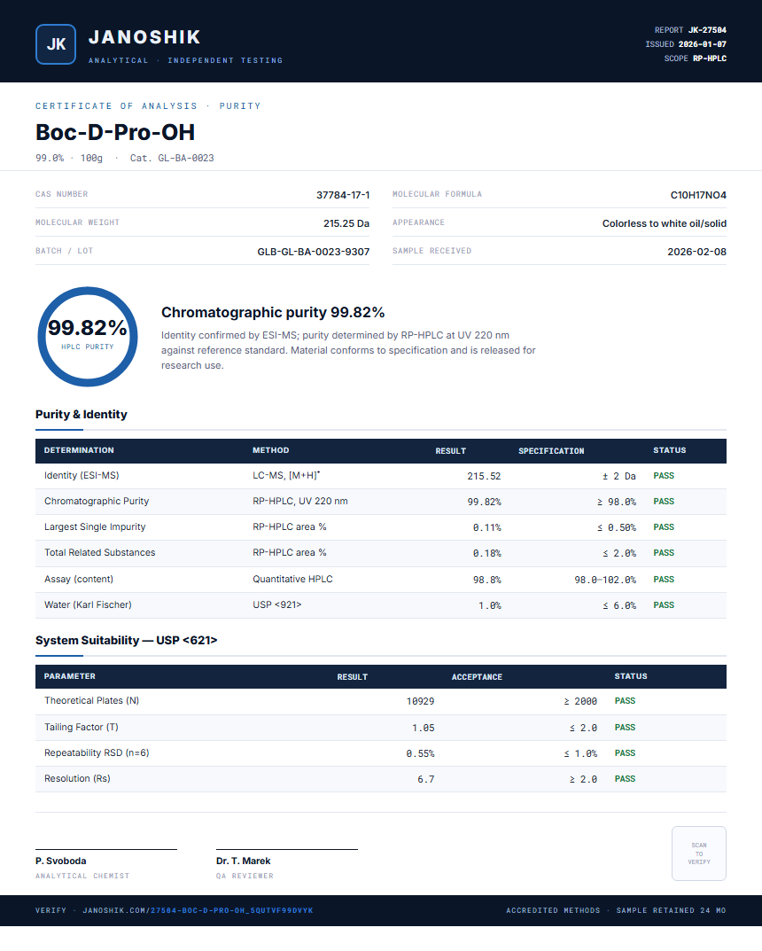 Boc-D-Pro-OH Purity (HPLC) report by Janoshik Analytical