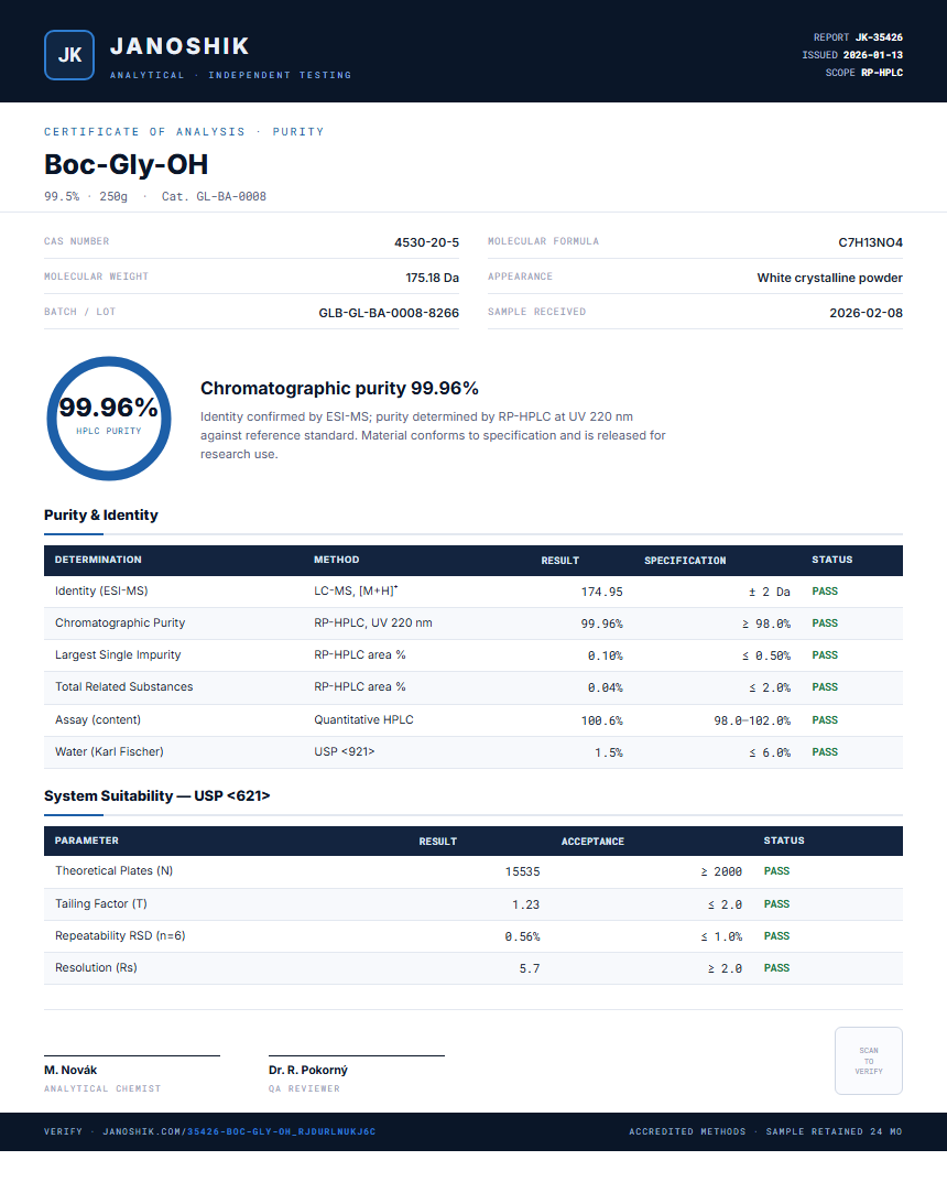 Boc-Gly-OH Purity (HPLC) report by Janoshik Analytical