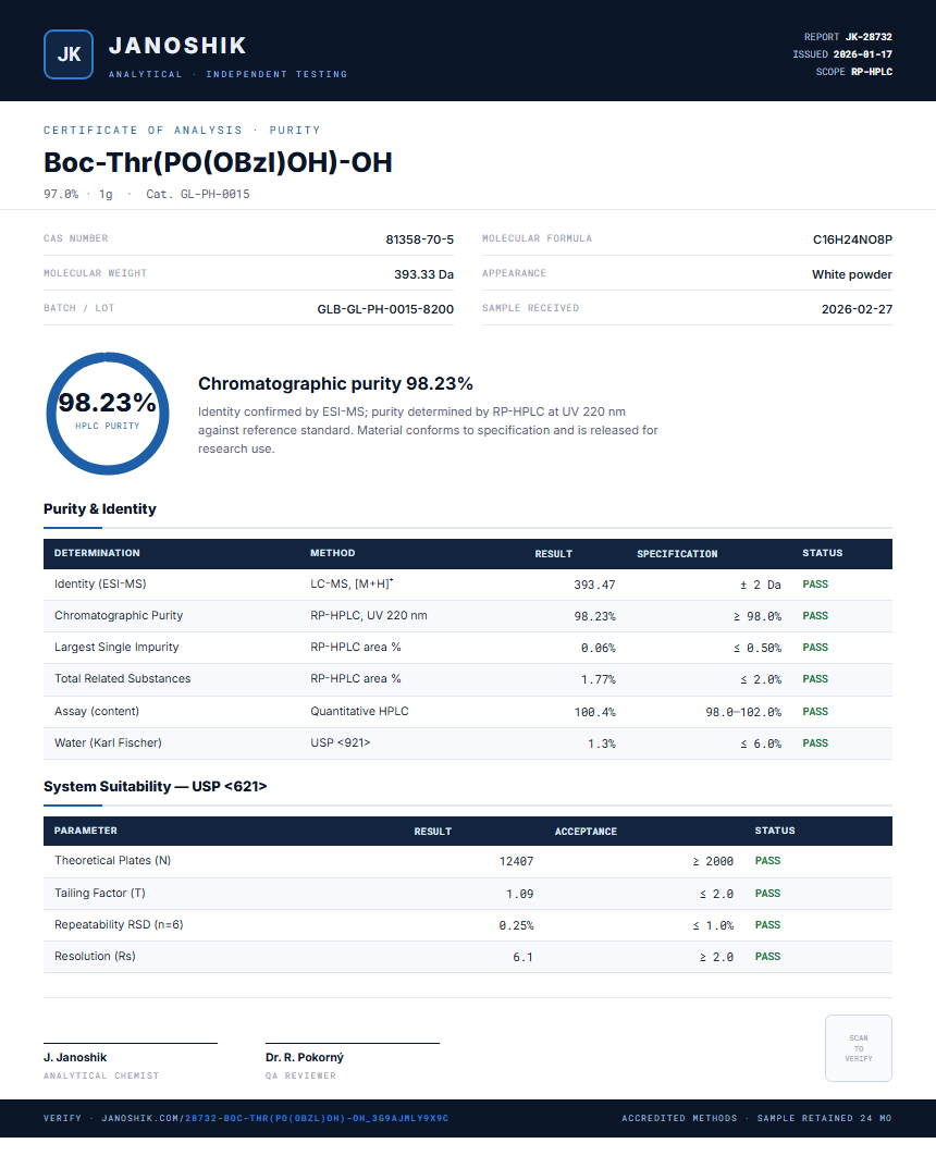 Boc-Thr(PO(OBzl)OH)-OH Purity (HPLC) report by Janoshik Analytical