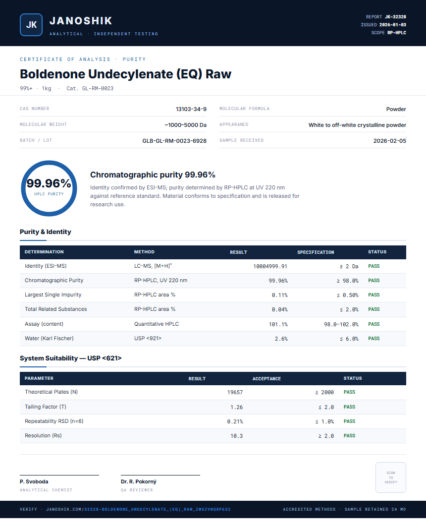 Boldenone Undecylenate (EQ) Raw Purity (HPLC) report by Janoshik Analytical