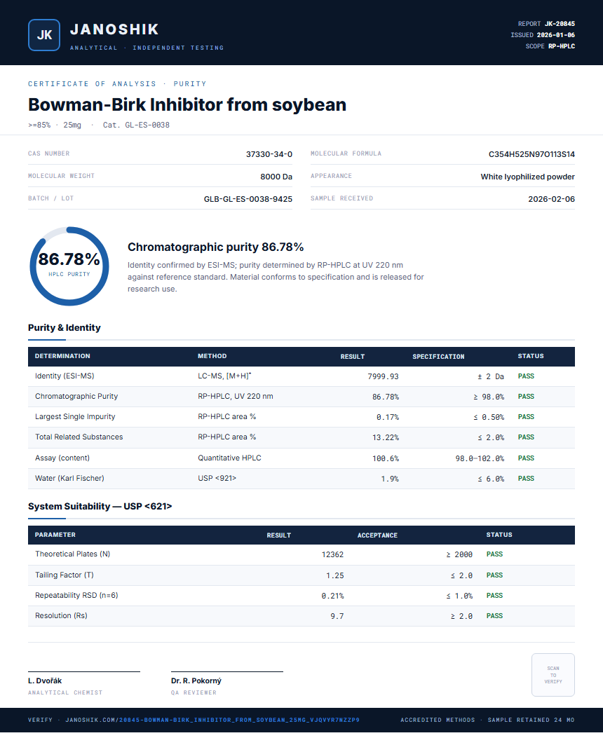 Bowman-Birk Inhibitor from soybean Purity (HPLC) report by Janoshik Analytical