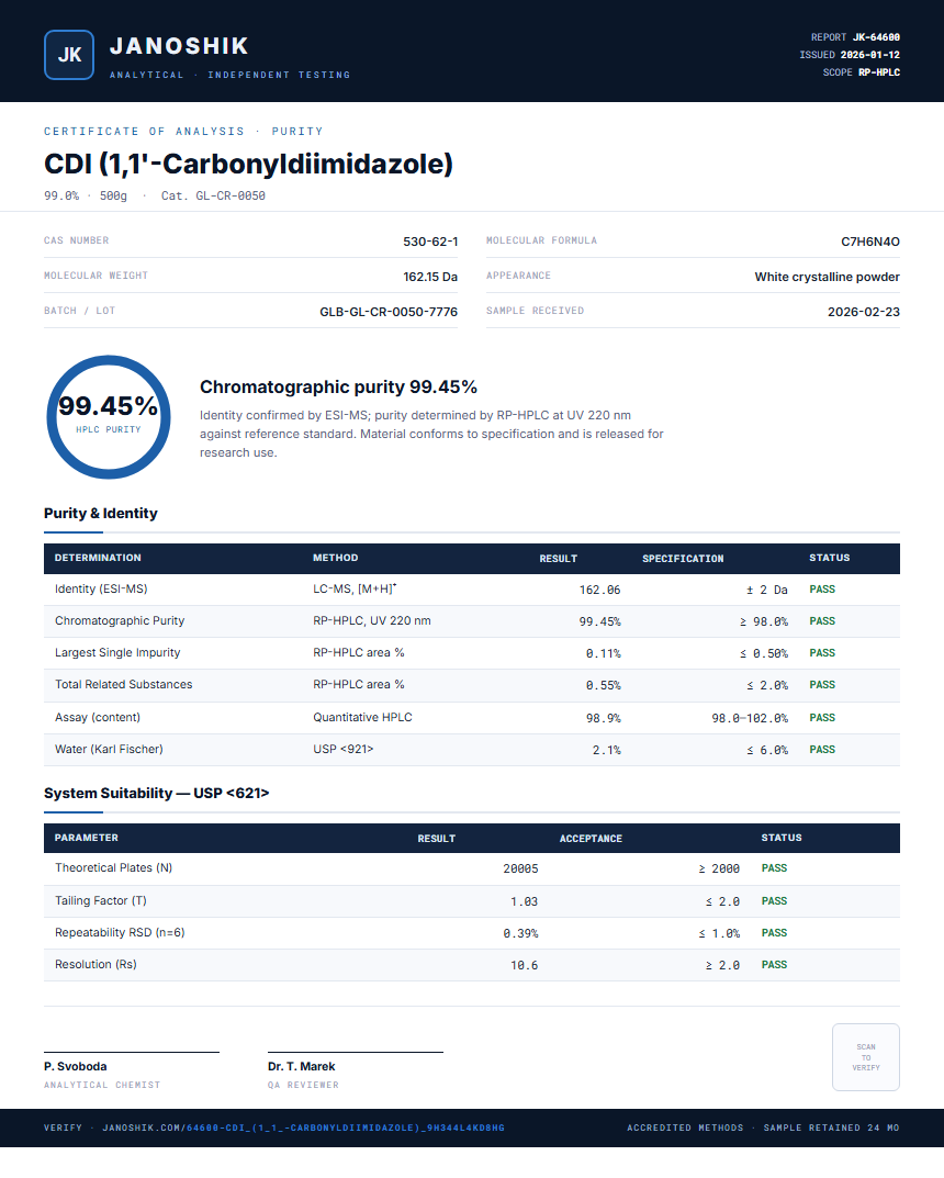 CDI (1,1'-Carbonyldiimidazole) Purity (HPLC) report by Janoshik Analytical