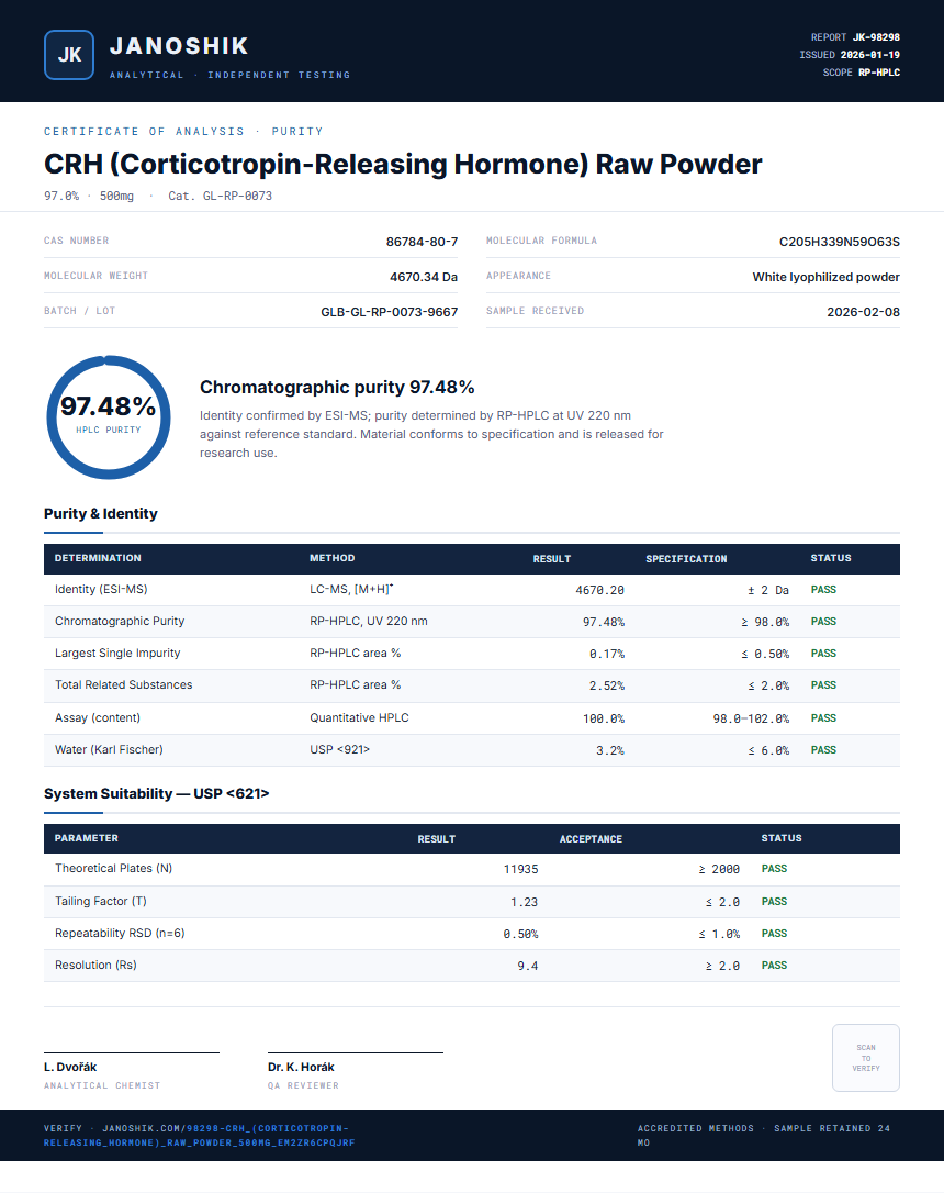 CRH (Corticotropin-Releasing Hormone) Raw Powder Purity (HPLC) report by Janoshik Analytical