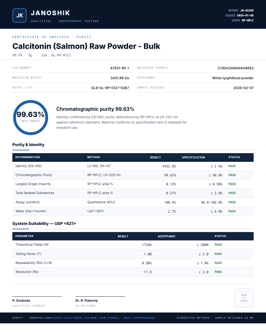 Calcitonin (Salmon) Raw Powder - Bulk Purity (HPLC) report by Janoshik Analytical