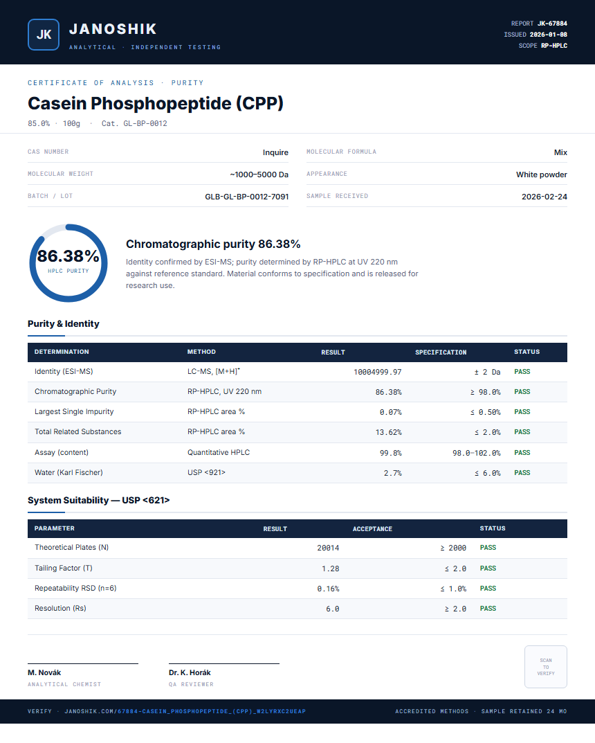 Casein Phosphopeptide (CPP) Purity (HPLC) report by Janoshik Analytical