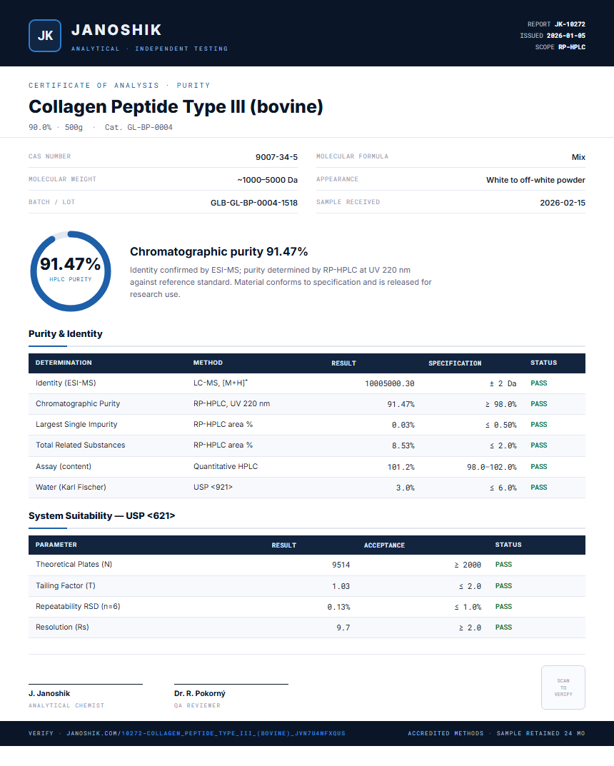 Collagen Peptide Type III (bovine) Purity (HPLC) report by Janoshik Analytical