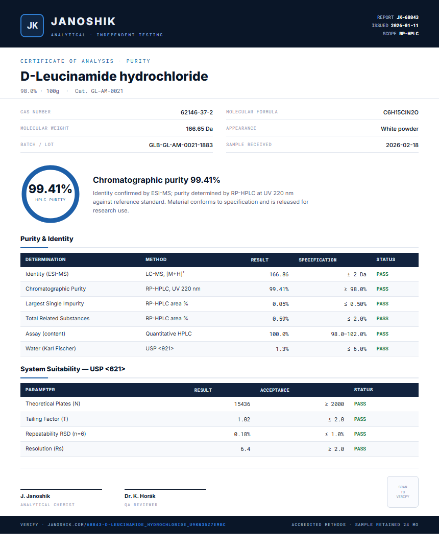 D-Leucinamide hydrochloride Purity (HPLC) report by Janoshik Analytical