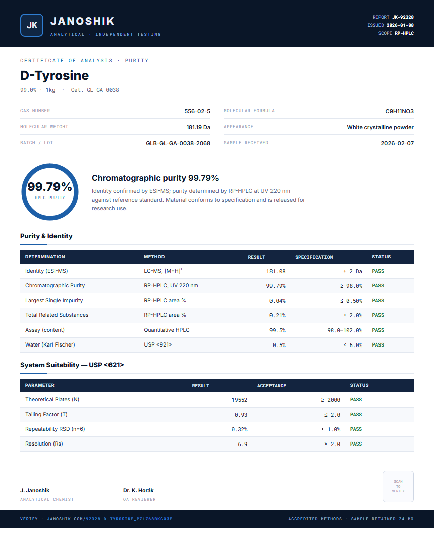 D-Tyrosine Purity (HPLC) report by Janoshik Analytical