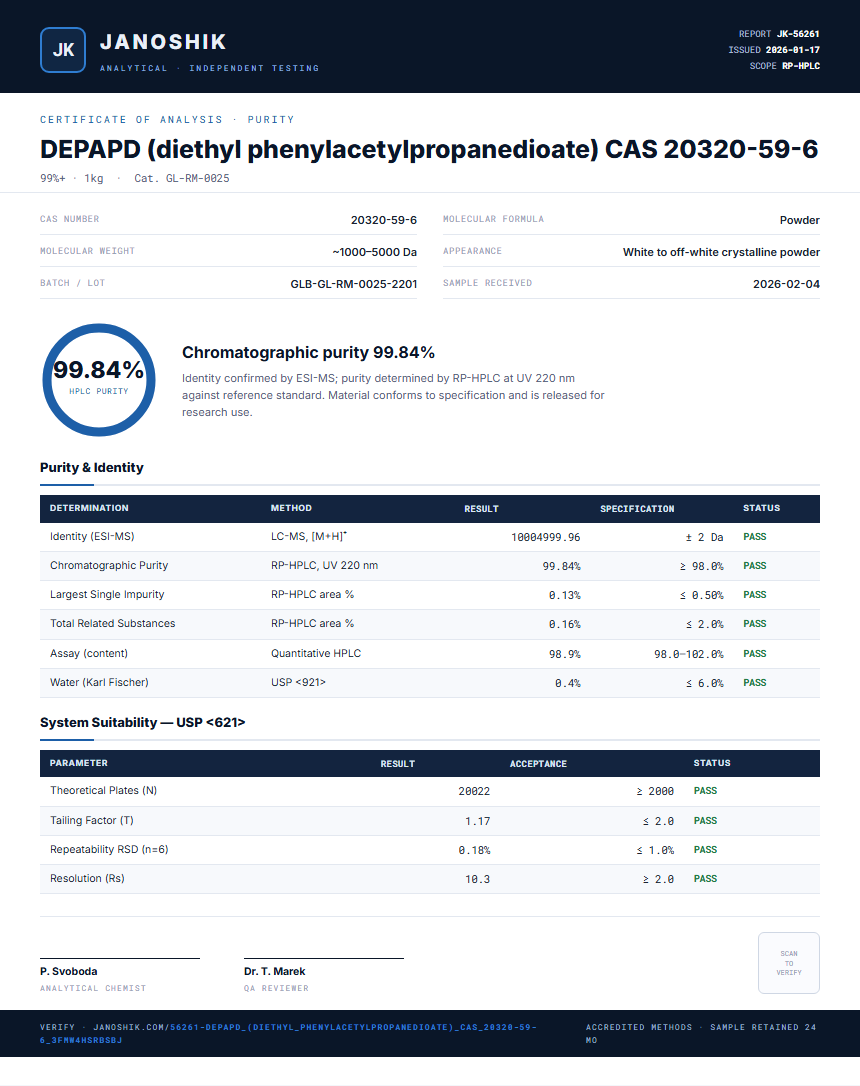 DEPAPD (diethyl phenylacetylpropanedioate) CAS 20320-59-6 Purity (HPLC) report by Janoshik Analytical