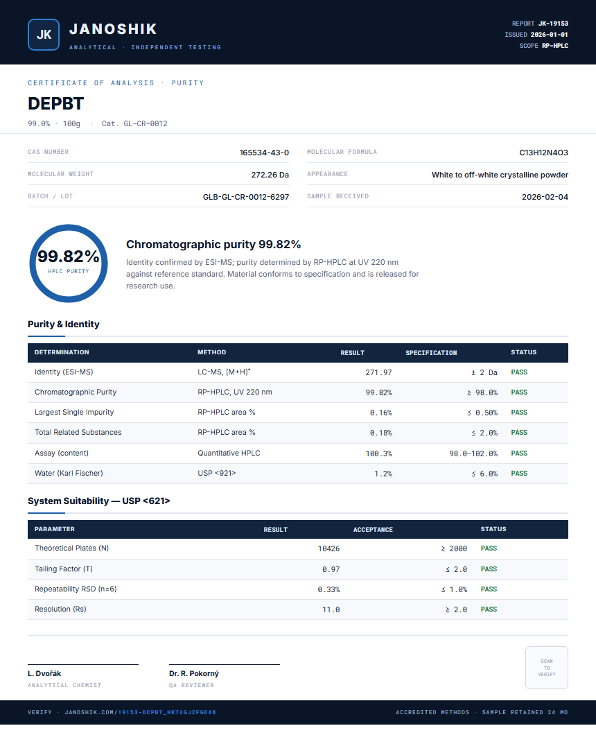 DEPBT Purity (HPLC) report by Janoshik Analytical