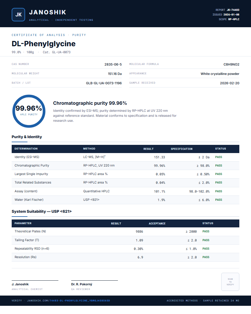 DL-Phenylglycine Purity (HPLC) report by Janoshik Analytical