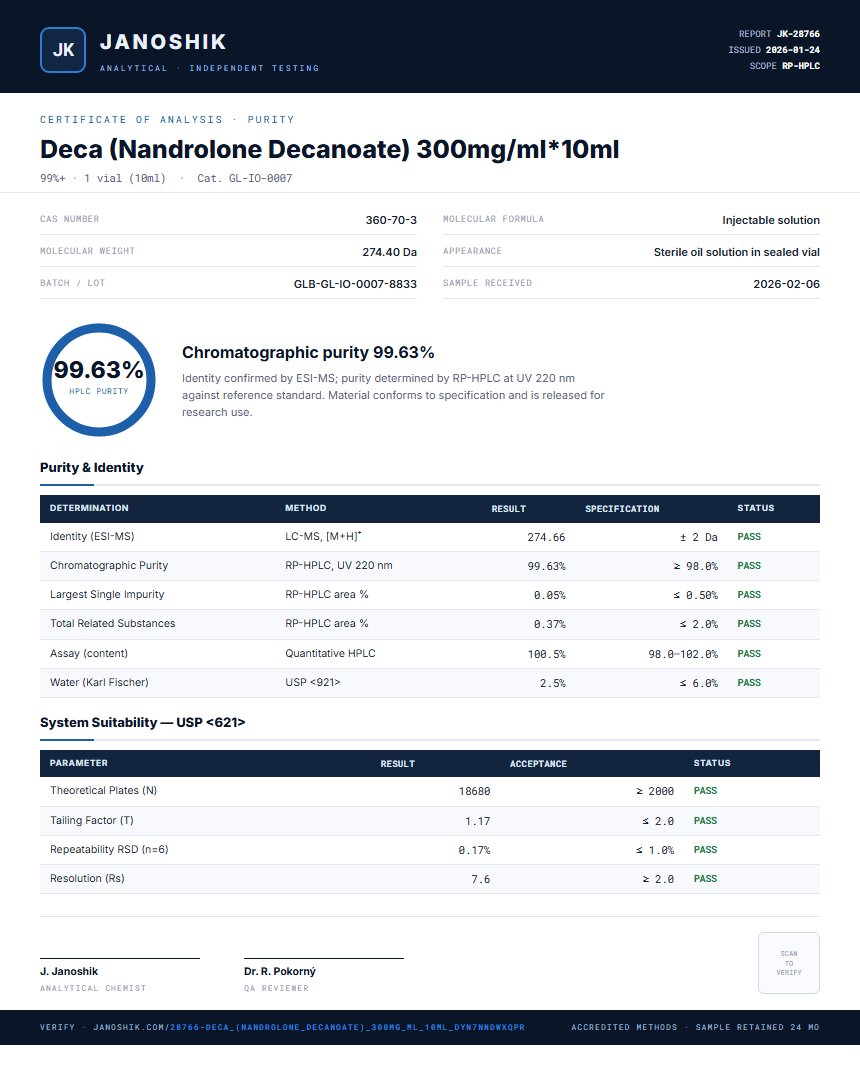 Deca (Nandrolone Decanoate) 300mg/ml*10ml Purity (HPLC) report by Janoshik Analytical