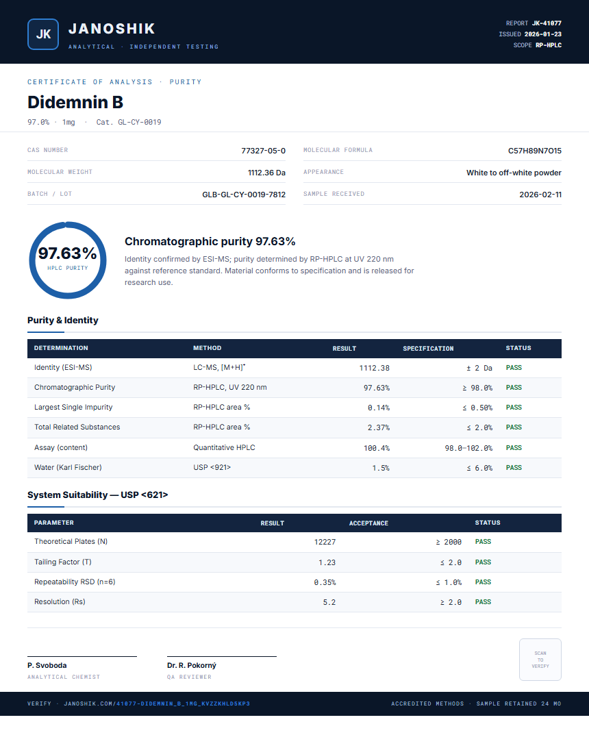 Didemnin B Purity (HPLC) report by Janoshik Analytical