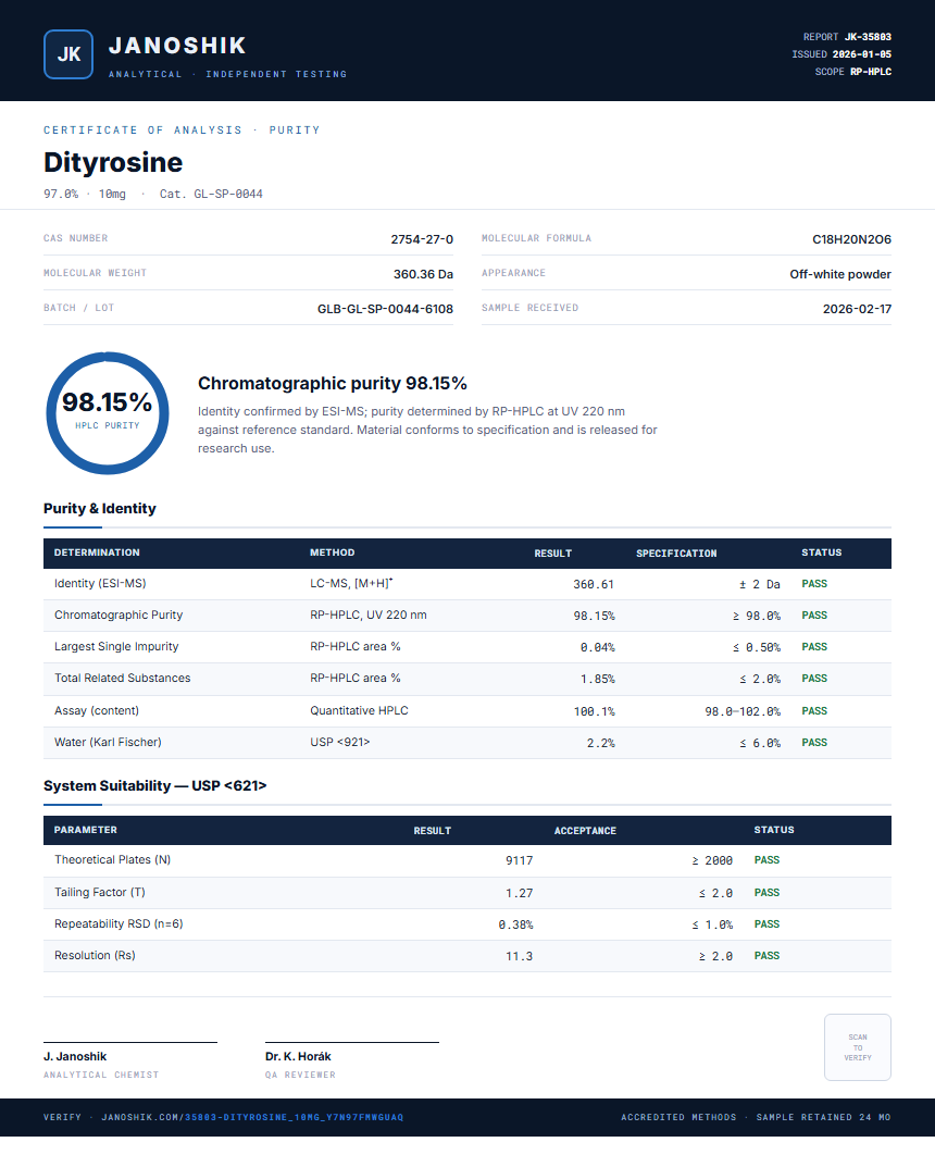 Dityrosine Purity (HPLC) report by Janoshik Analytical