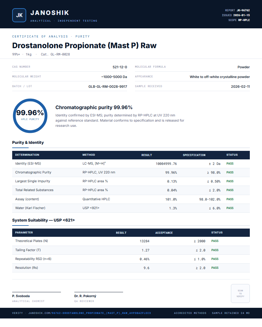 Drostanolone Propionate (Mast P) Raw Purity (HPLC) report by Janoshik Analytical
