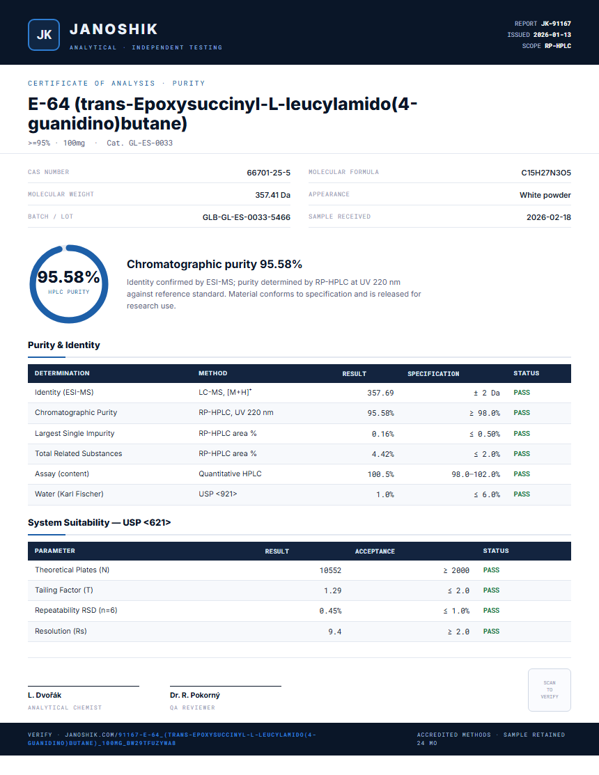 E-64 (trans-Epoxysuccinyl-L-leucylamido(4-guanidino)butane) Purity (HPLC) report by Janoshik Analytical