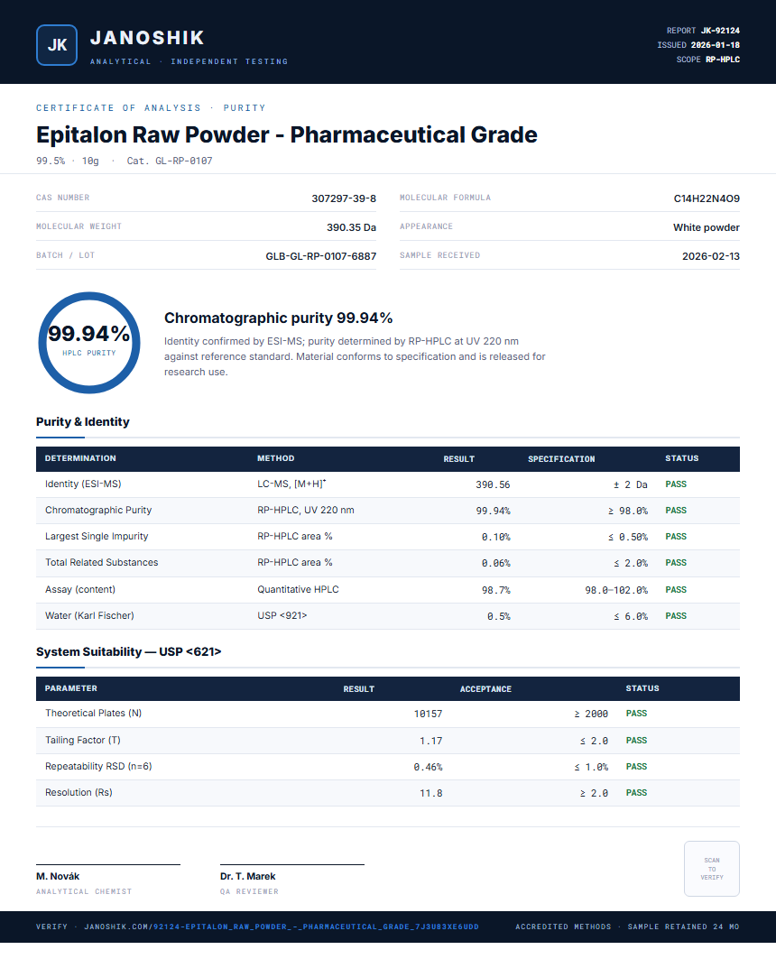 Epitalon Raw Powder - Pharmaceutical Grade Purity (HPLC) report by Janoshik Analytical