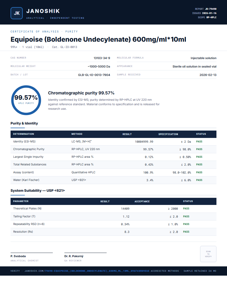 Equipoise (Boldenone Undecylenate) 600mg/ml*10ml Purity (HPLC) report by Janoshik Analytical