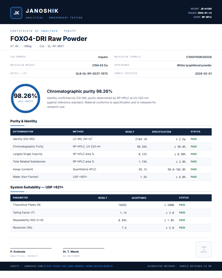 FOXO4-DRI Raw Powder Purity (HPLC) report by Janoshik Analytical