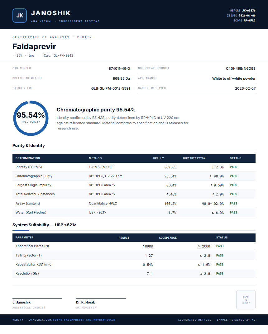 Faldaprevir Purity (HPLC) report by Janoshik Analytical