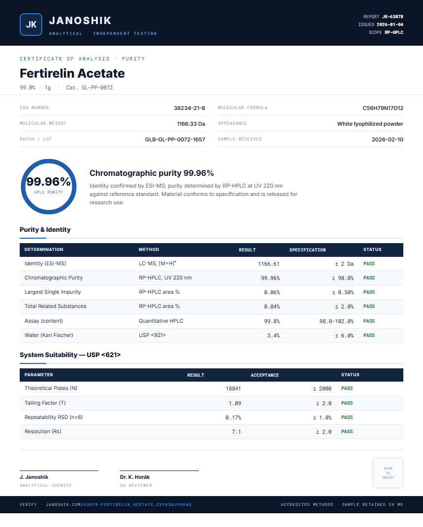 Fertirelin Acetate Purity (HPLC) report by Janoshik Analytical