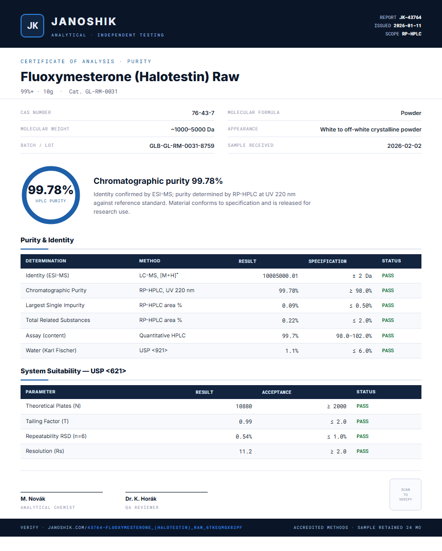 Fluoxymesterone (Halotestin) Raw Purity (HPLC) report by Janoshik Analytical