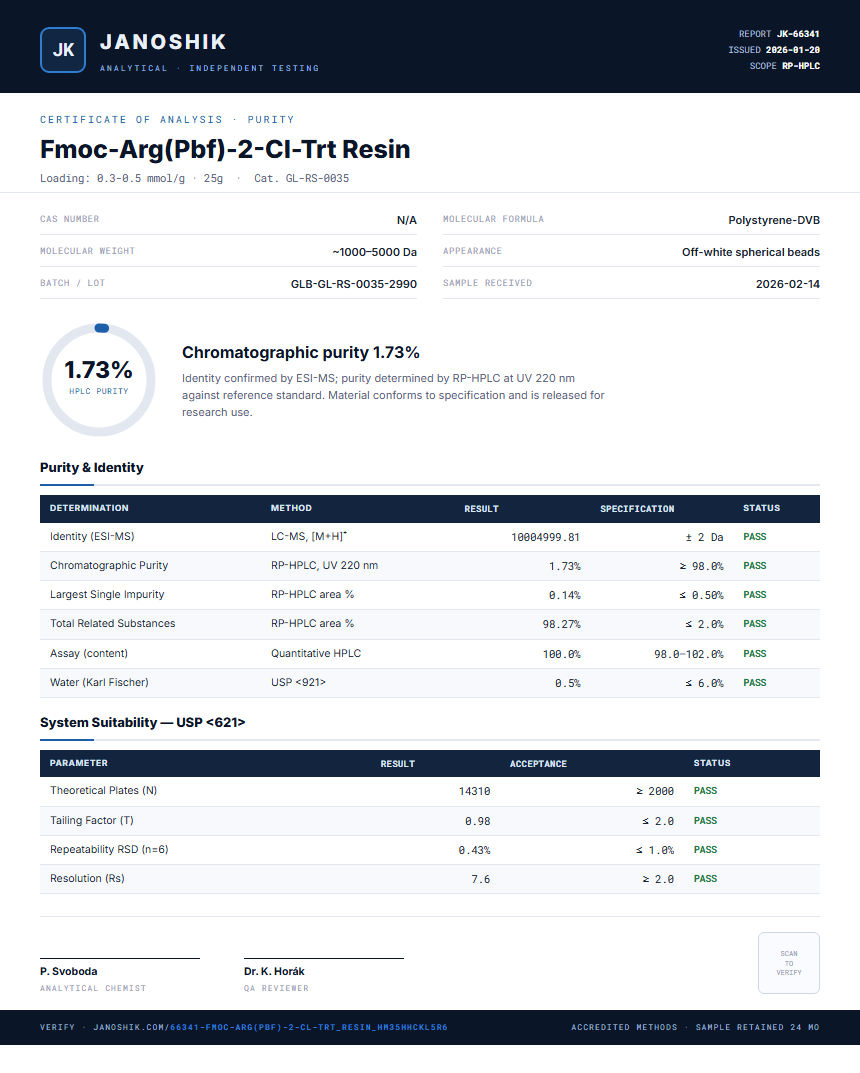 Fmoc-Arg(Pbf)-2-Cl-Trt Resin Purity (HPLC) report by Janoshik Analytical