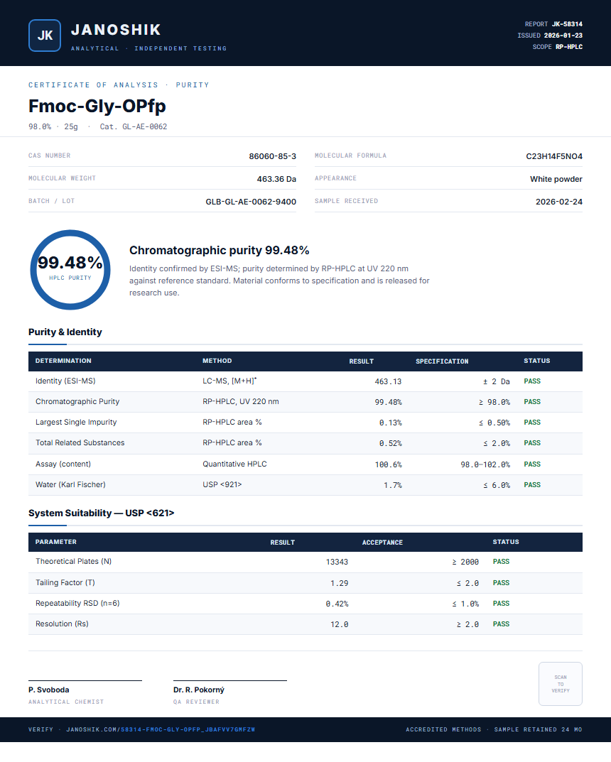 Fmoc-Gly-OPfp Purity (HPLC) report by Janoshik Analytical