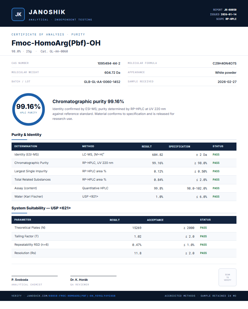 Fmoc-HomoArg(Pbf)-OH Purity (HPLC) report by Janoshik Analytical