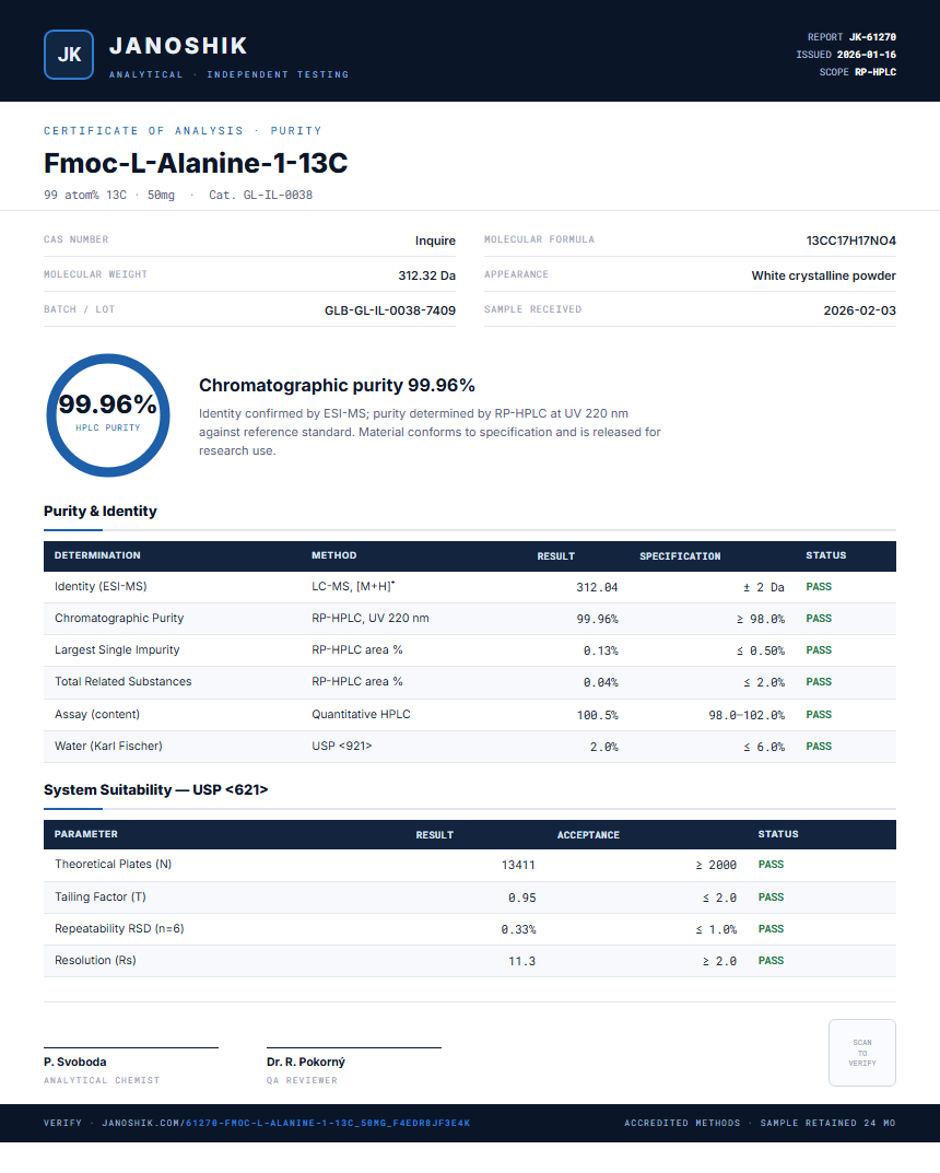Fmoc-L-Alanine-1-13C Purity (HPLC) report by Janoshik Analytical