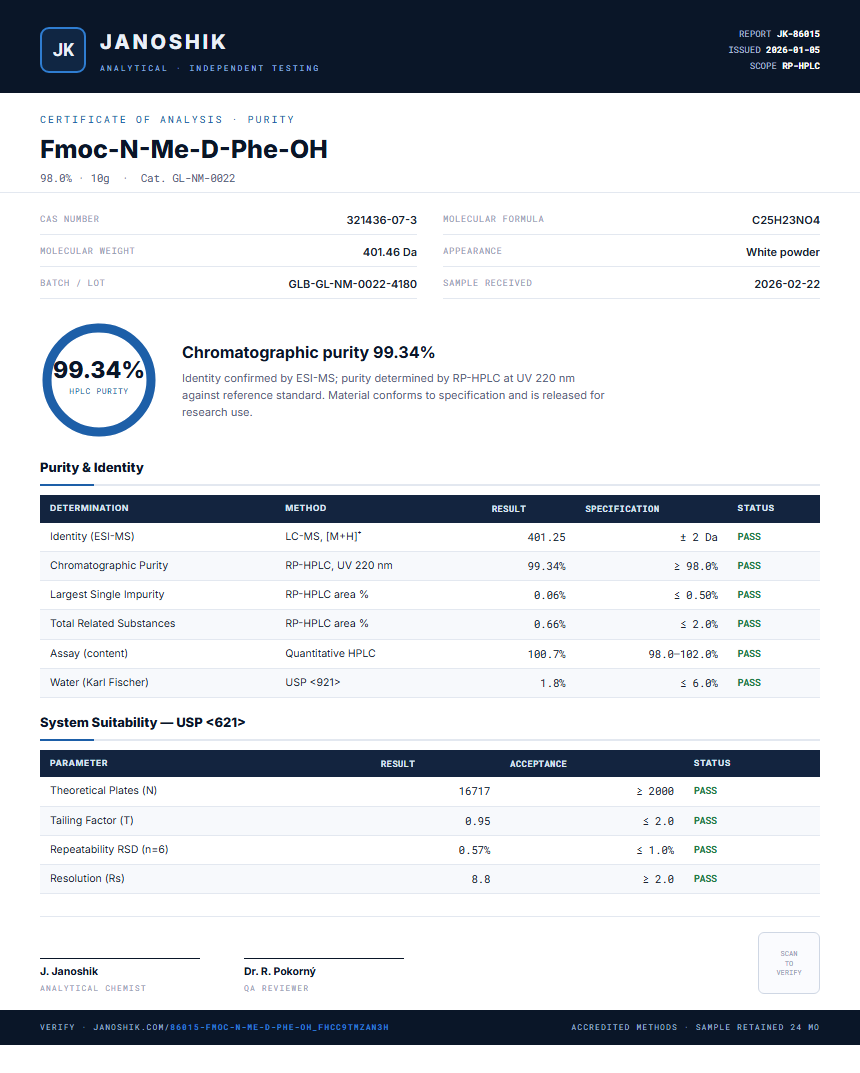 Fmoc-N-Me-D-Phe-OH Purity (HPLC) report by Janoshik Analytical