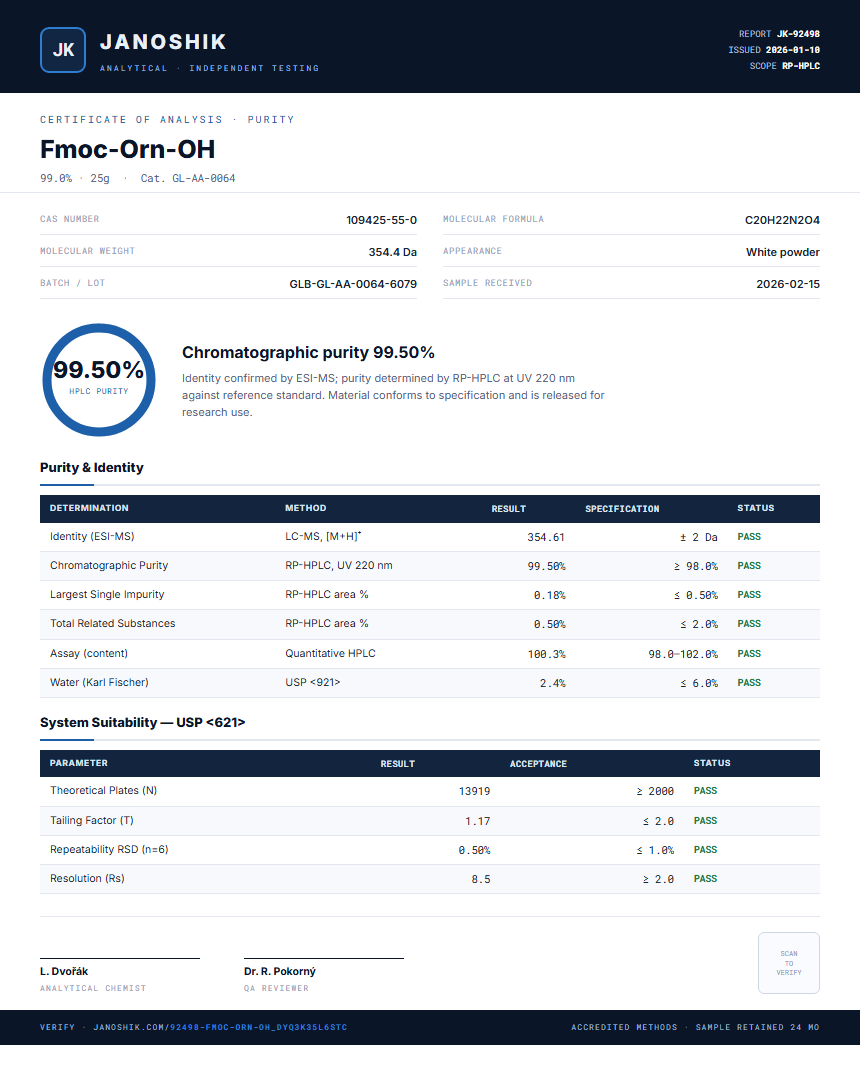 Fmoc-Orn-OH Purity (HPLC) report by Janoshik Analytical