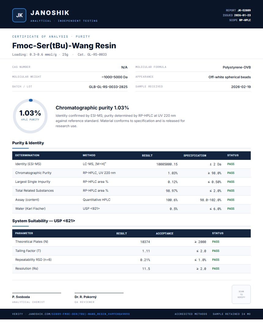 Fmoc-Ser(tBu)-Wang Resin Purity (HPLC) report by Janoshik Analytical