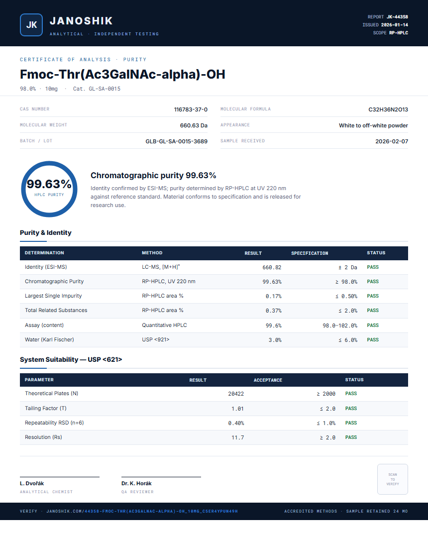 Fmoc-Thr(Ac3GalNAc-alpha)-OH Purity (HPLC) report by Janoshik Analytical