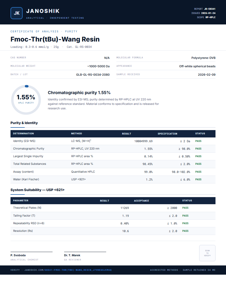 Fmoc-Thr(tBu)-Wang Resin Purity (HPLC) report by Janoshik Analytical