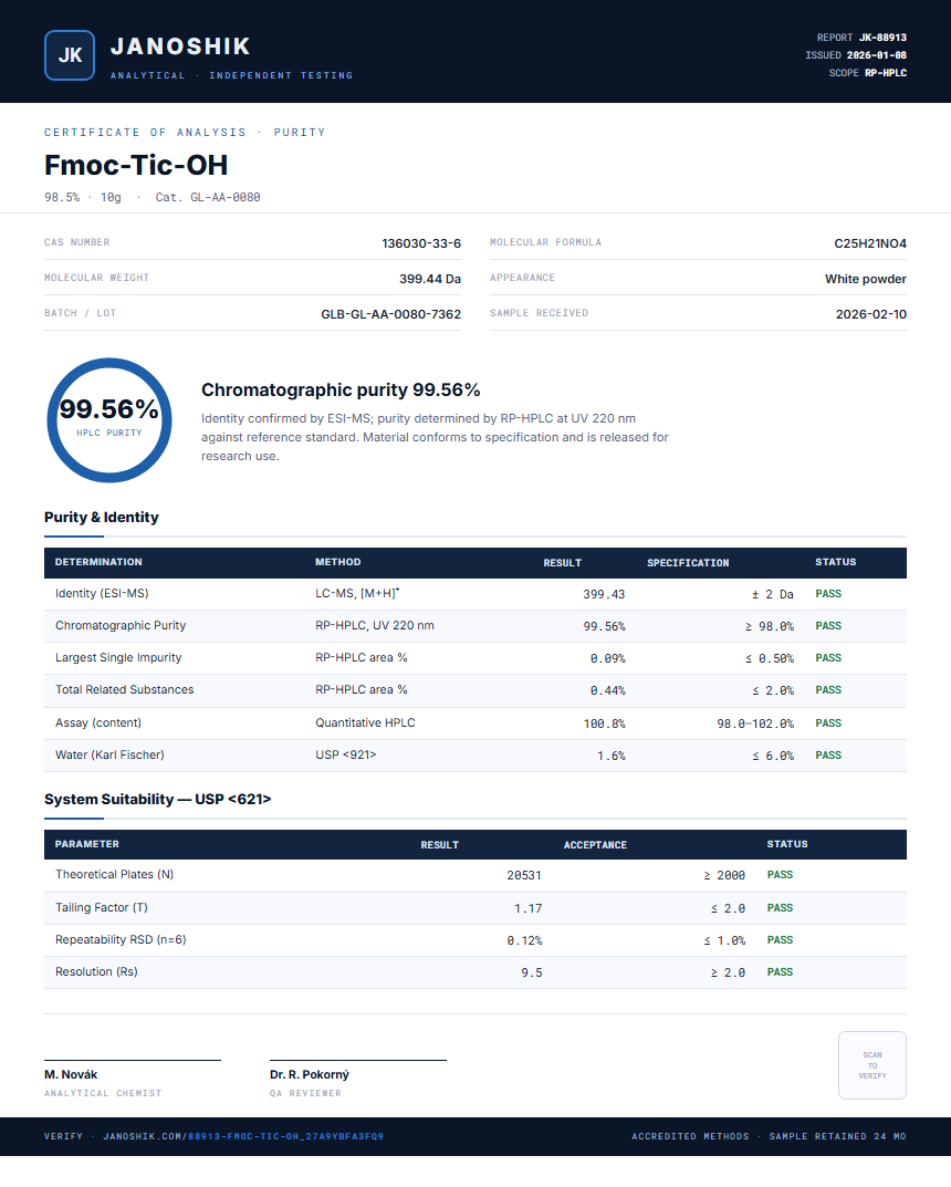 Fmoc-Tic-OH Purity (HPLC) report by Janoshik Analytical