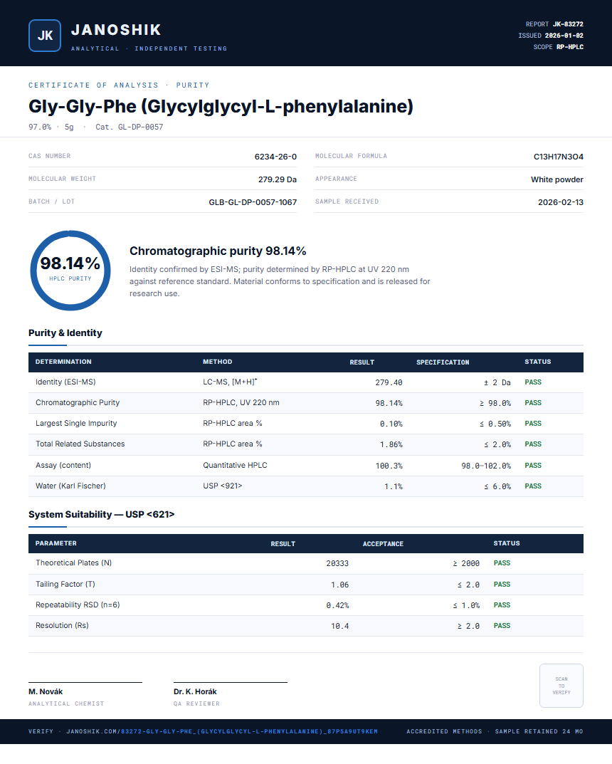 Gly-Gly-Phe (Glycylglycyl-L-phenylalanine) Purity (HPLC) report by Janoshik Analytical