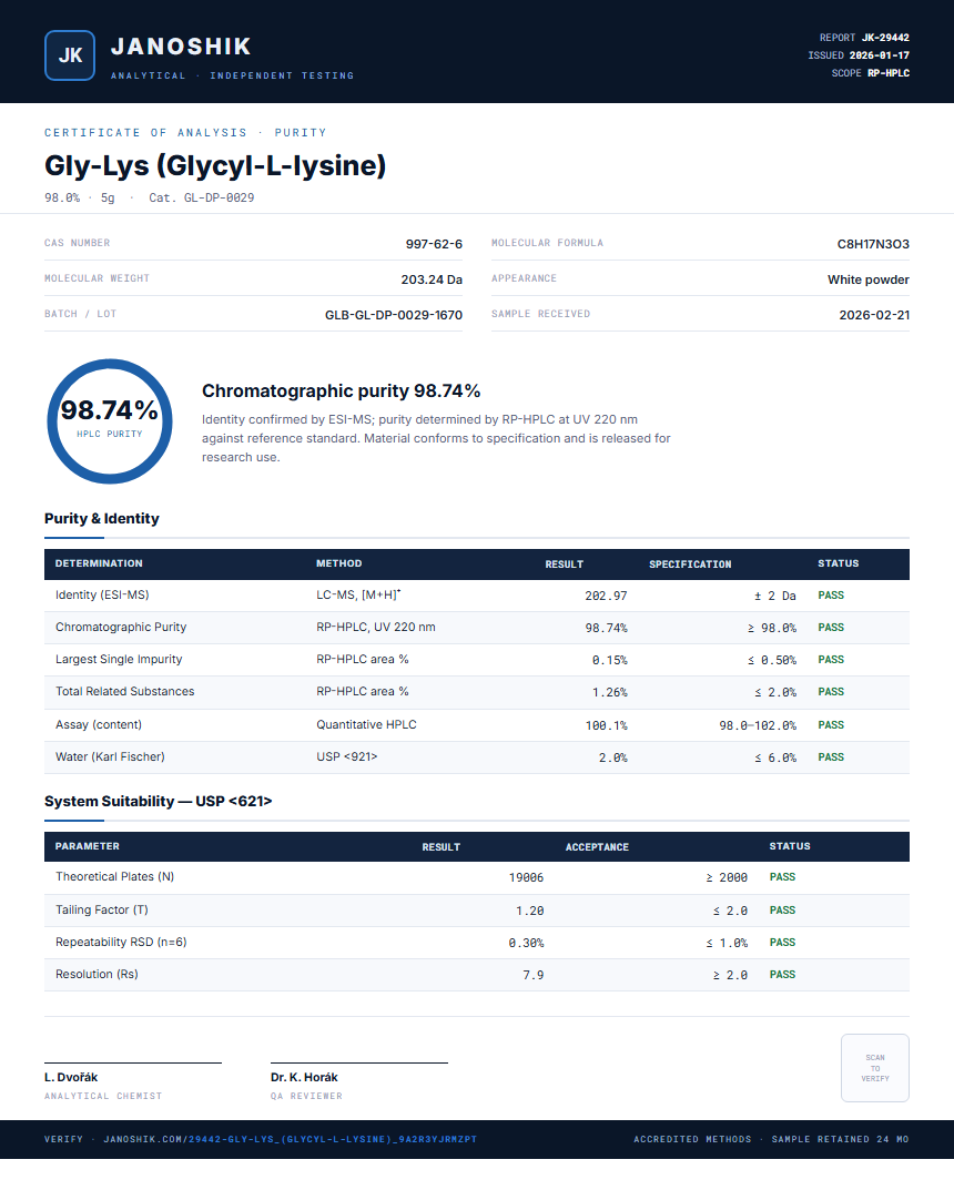 Gly-Lys (Glycyl-L-lysine) Purity (HPLC) report by Janoshik Analytical