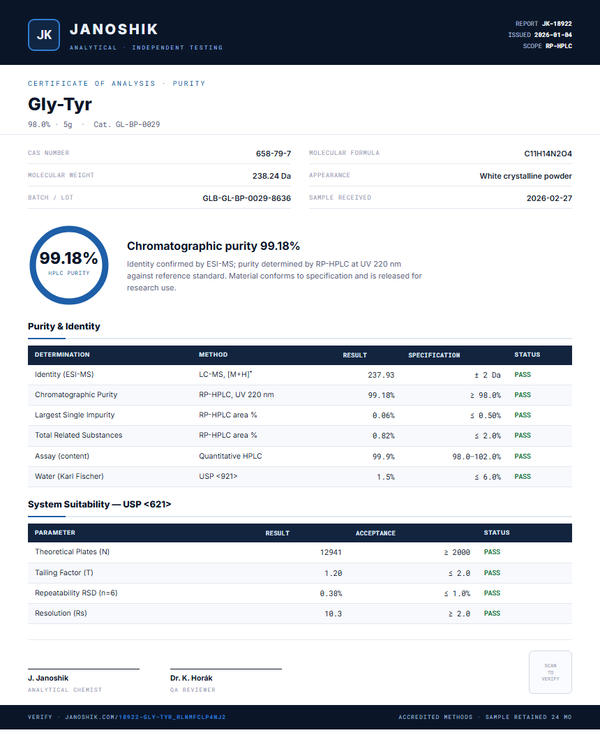 Gly-Tyr Purity (HPLC) report by Janoshik Analytical