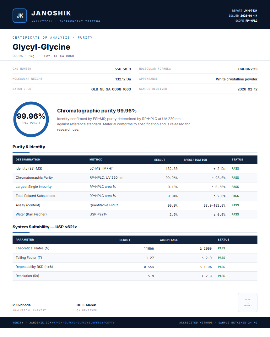 Glycyl-Glycine Purity (HPLC) report by Janoshik Analytical