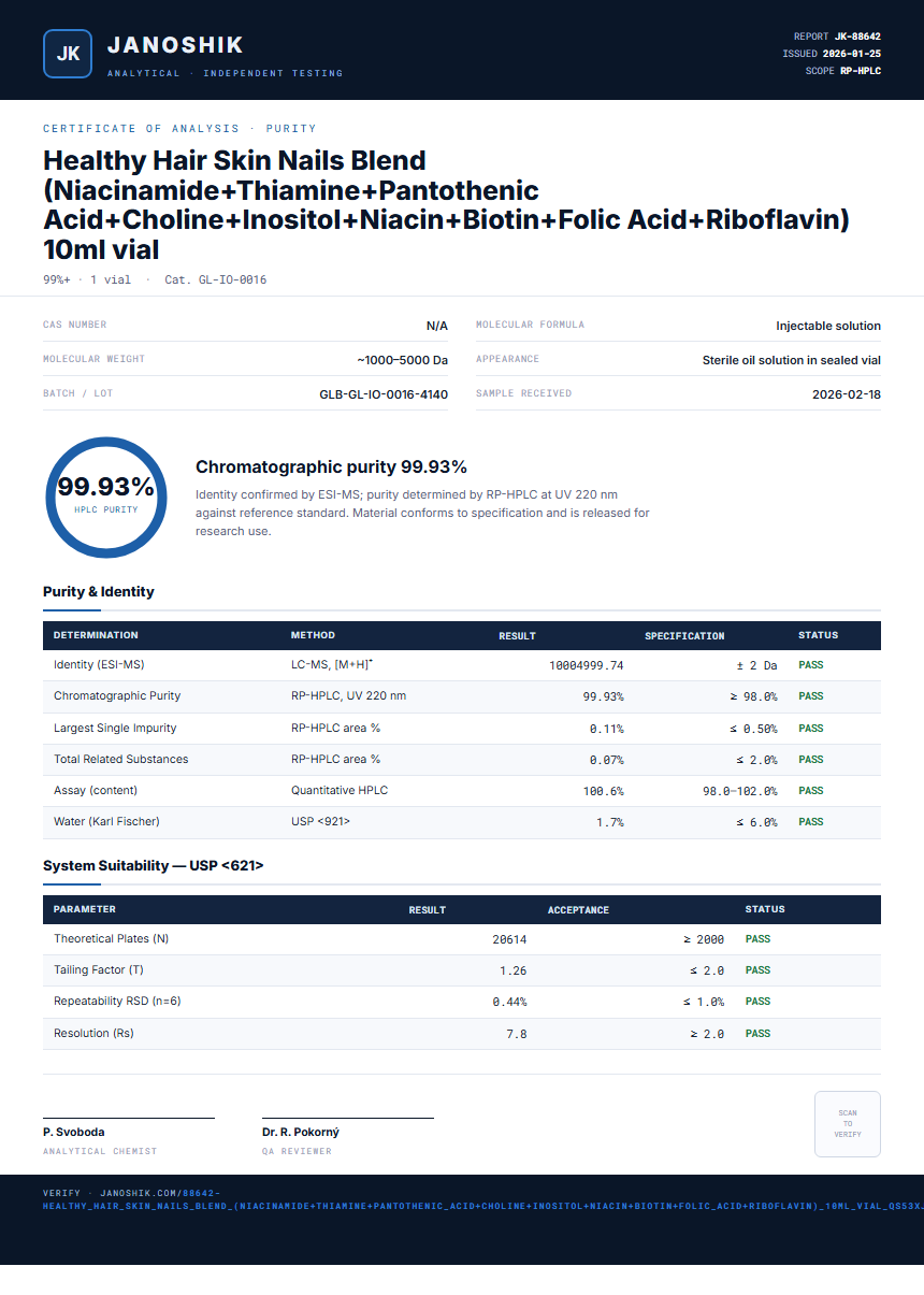Healthy Hair Skin Nails Blend (Niacinamide+Thiamine+Pantothenic Acid+Choline+Inositol+Niacin+Biotin+Folic Acid+Riboflavin) 10ml vial Purity (HPLC) report by Janoshik Analytical