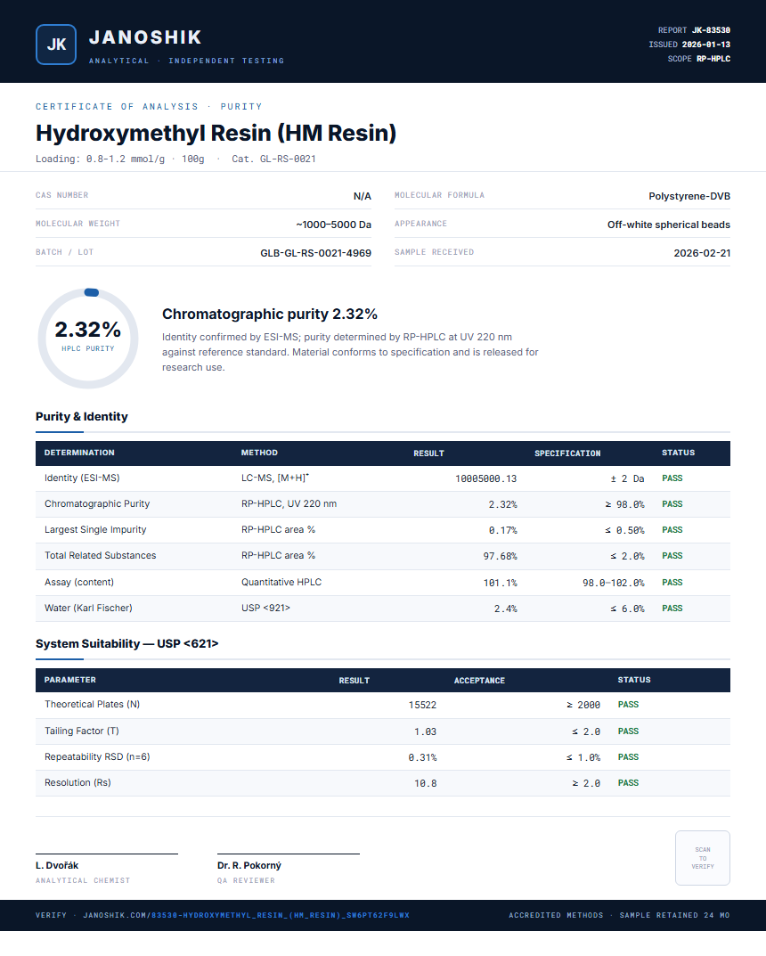 Hydroxymethyl Resin (HM Resin) Purity (HPLC) report by Janoshik Analytical