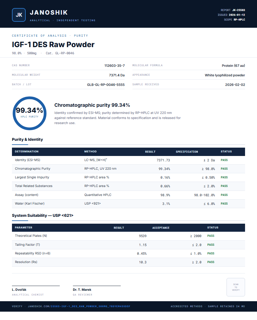 IGF-1 DES Raw Powder Purity (HPLC) report by Janoshik Analytical